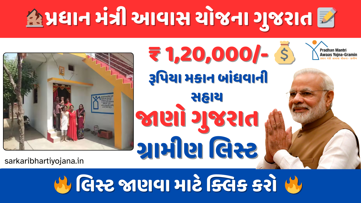 Check for Pradhan Mantri Awas Yojana Gramin List Gujarat 2023-24 Today! | પ્રધાન મંત્રી આવાસ યોજના ગુજરાત